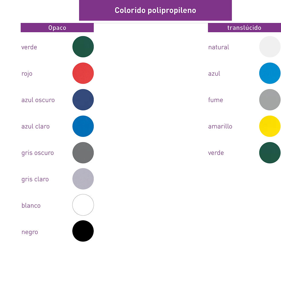 Pantone de polipropileno