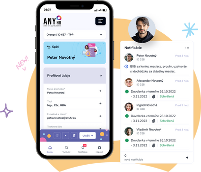 ANYHR_complex brand building, brand strategy, marketing strategy, website design, coding, copywriting, content marketing