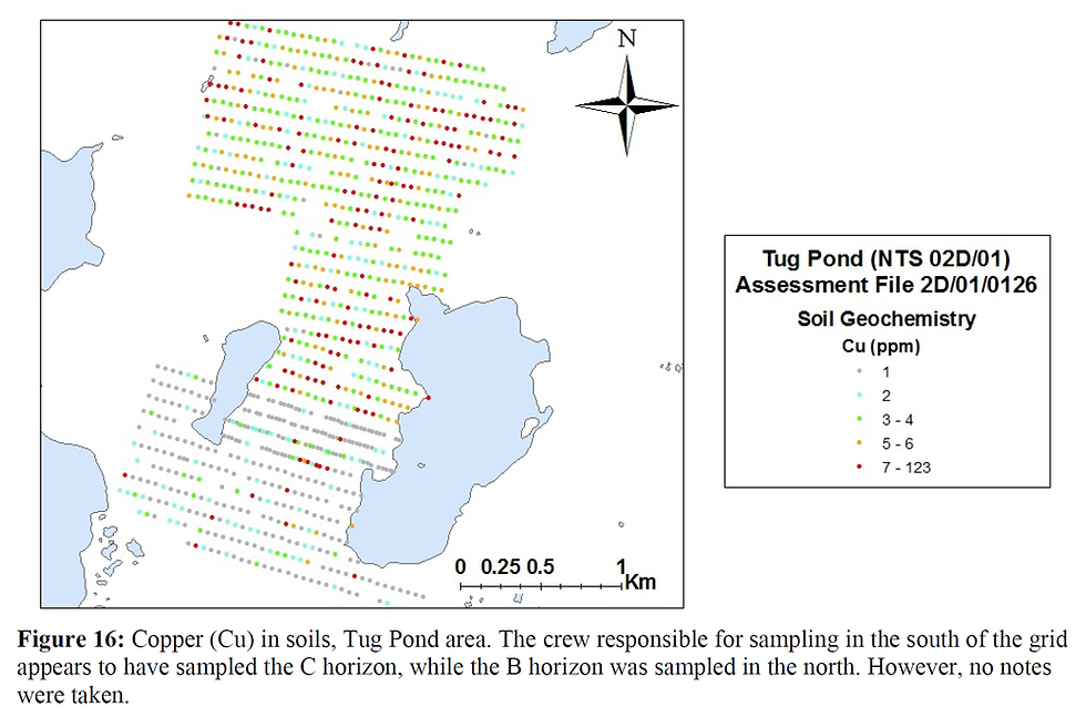A grid of green, yellow and red dots denoting copper concentrations in soil.