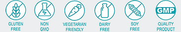 Visual chart showing gluten free vegan free icons for daily essential nutrients