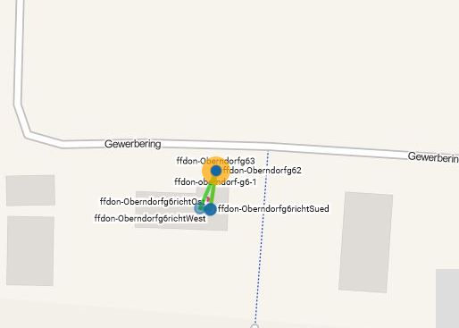 Freifunk-Routergerät Standort im Gewerbering