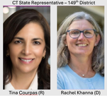Republicans pick up an Assembly seat in Greenwich elections