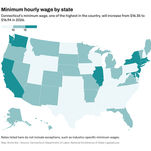 A living wage or job killer? Connecticut's 67% minimum wage surge