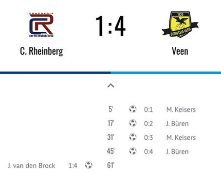 17. Spieltag Concordia Rheinberg - Borussia Veen 1:4