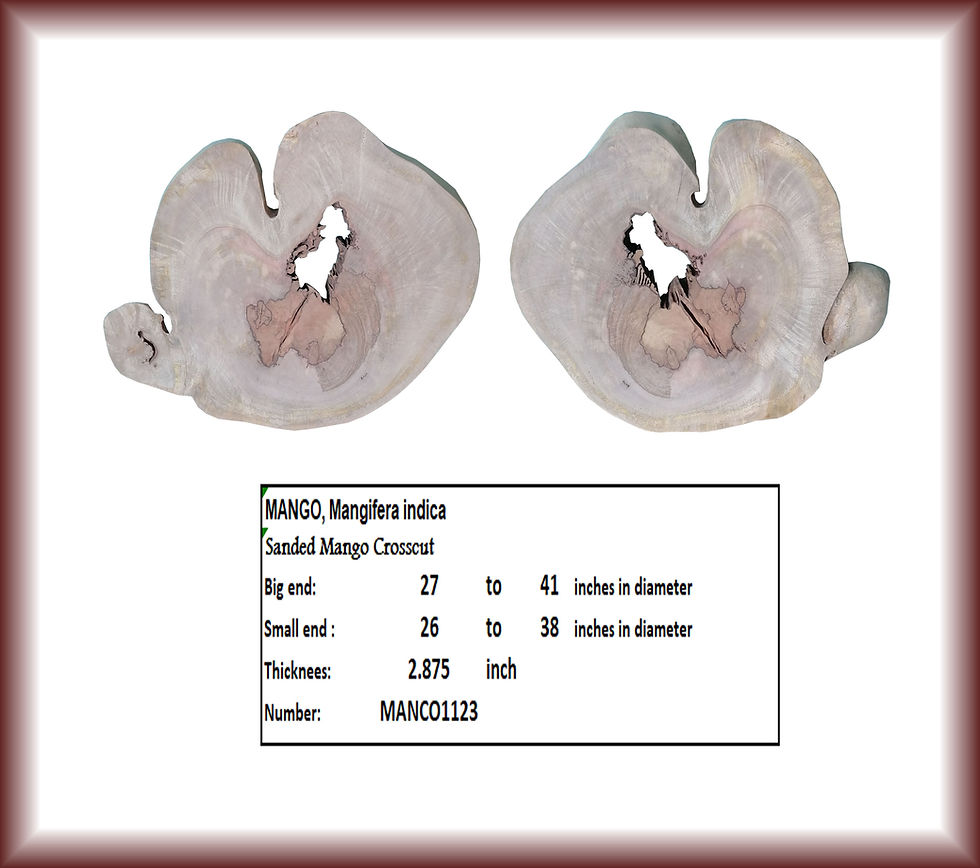 Two Mango Crosscut sections with text describing dimensions and MANC01240 number.