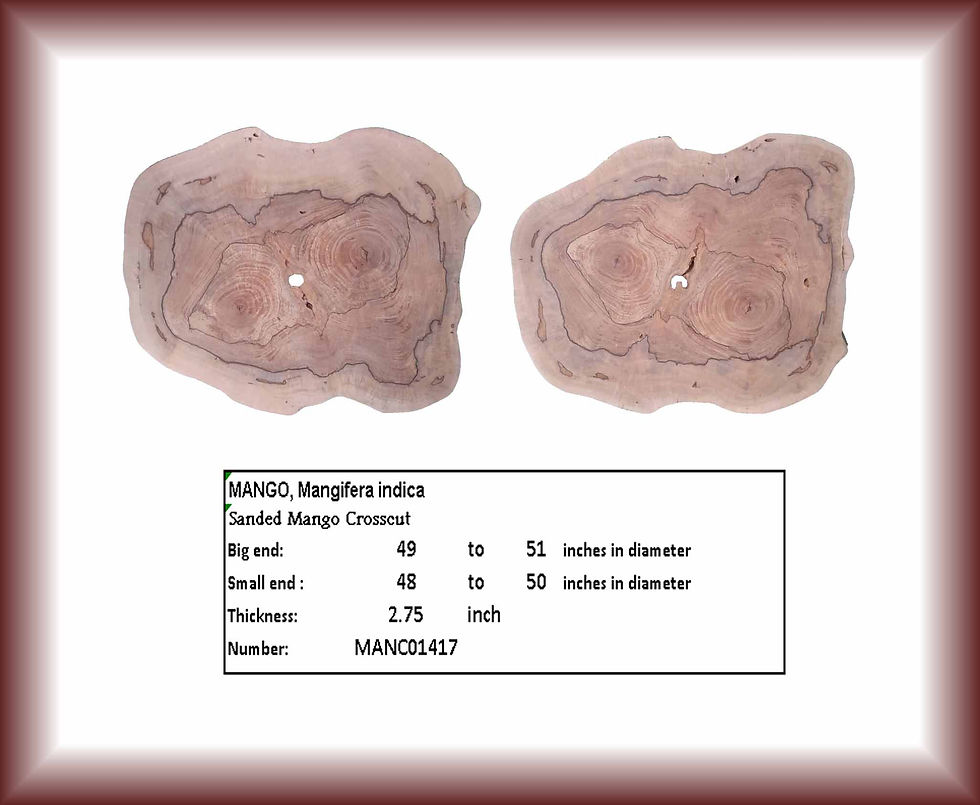 Two mango crosscuts with text description; Mango Crosscut MANC01417 product details.
