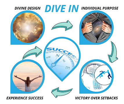 DIVE IN(2).png