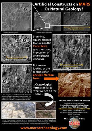 Artificial Constructs On Mars Or Natural Geology Artificial Constructs On Mars Or Natural Geology