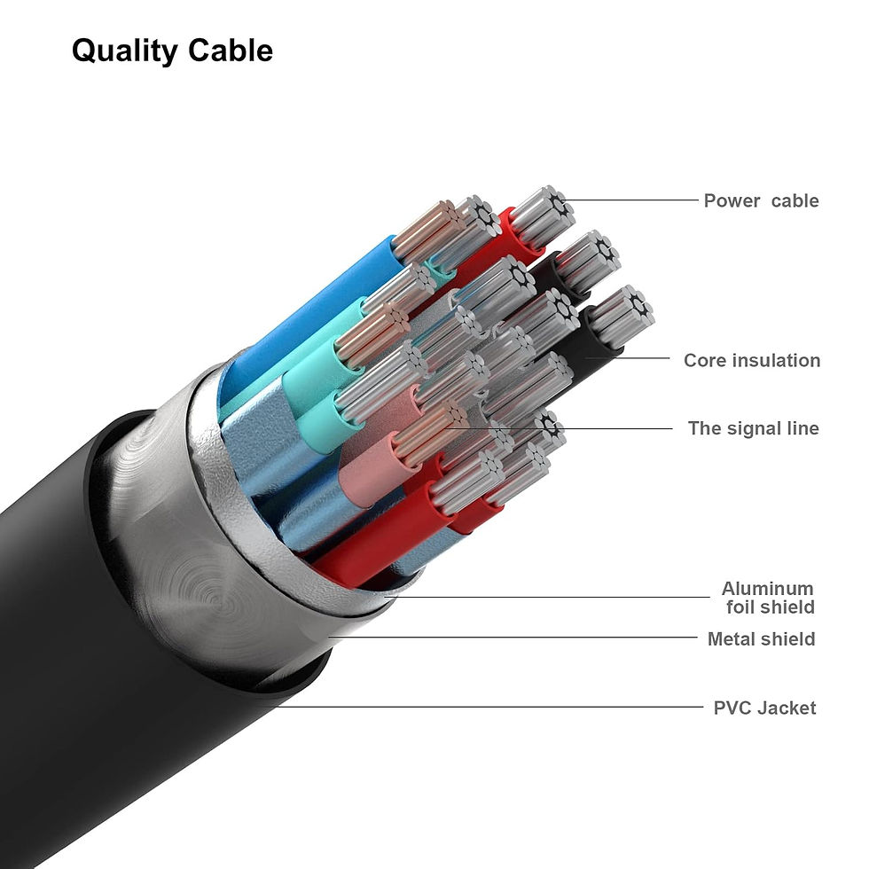 Thumbnail: BENFEI DVI-D to DVI-D Cable | 24+1 Gold Plated Cable | 2560x1600