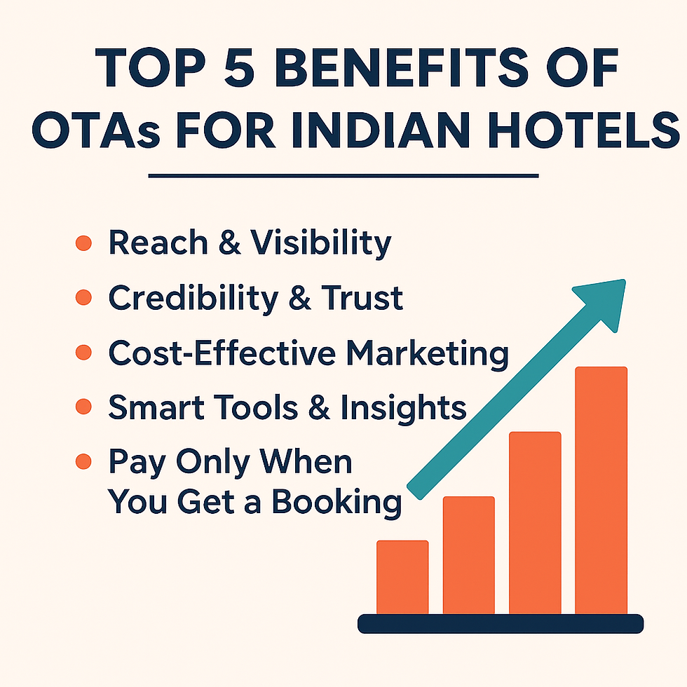 7 Benefits of OTAs for Hotels (+ 3 Hidden Disadvantages to Watch Out For)