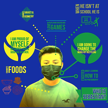 Identity Graphic-1.png