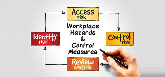 Eliminating Workplace Hazards with Best Control Measures