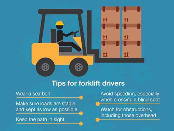 Simple Tips for Operating Forklift Drivers