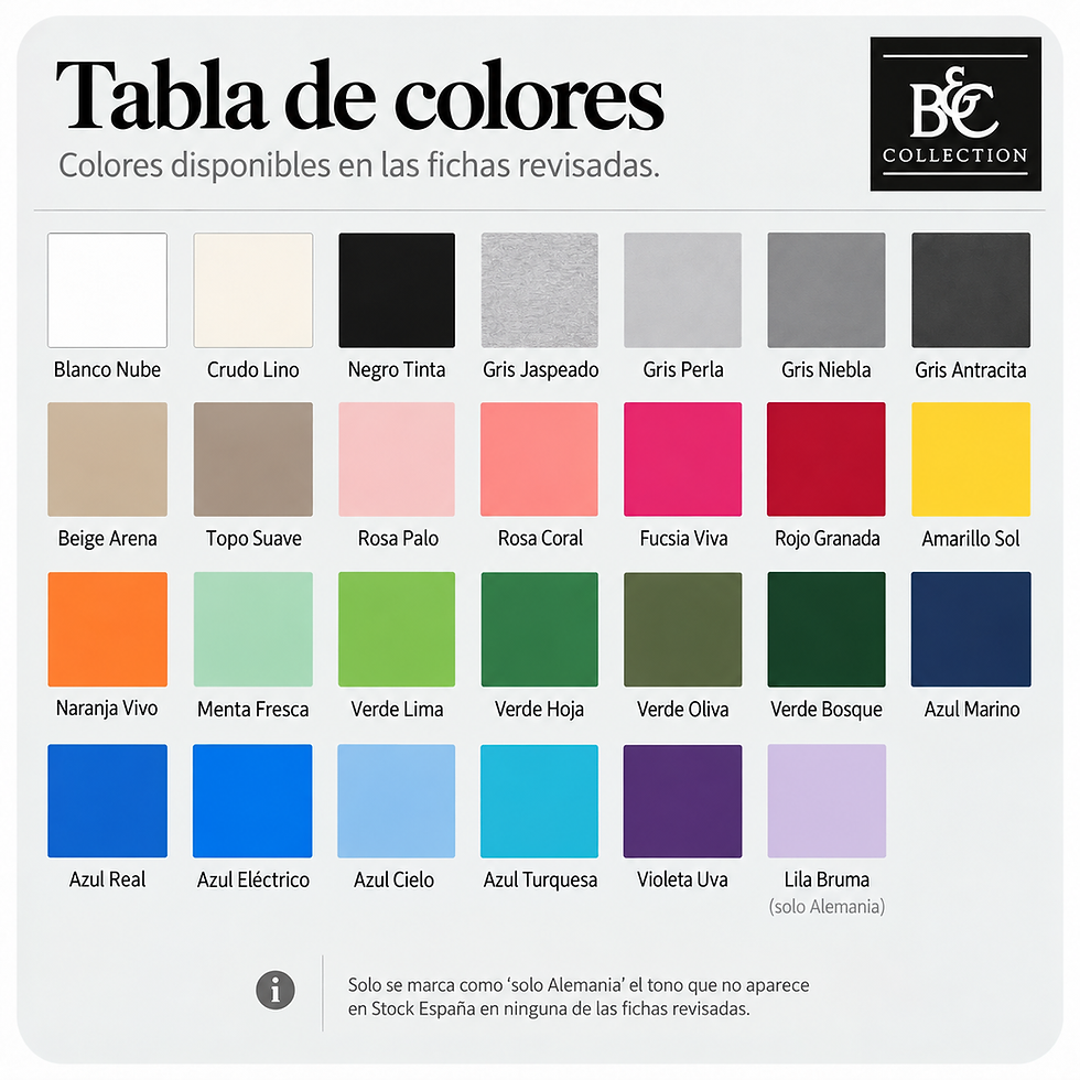 Tabla Colores Nombres