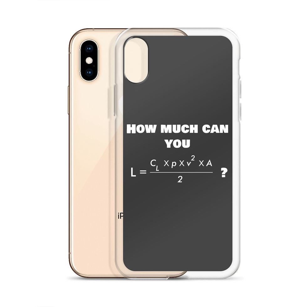 Thumbnail: iPhone Case - How Much Can You Lift?