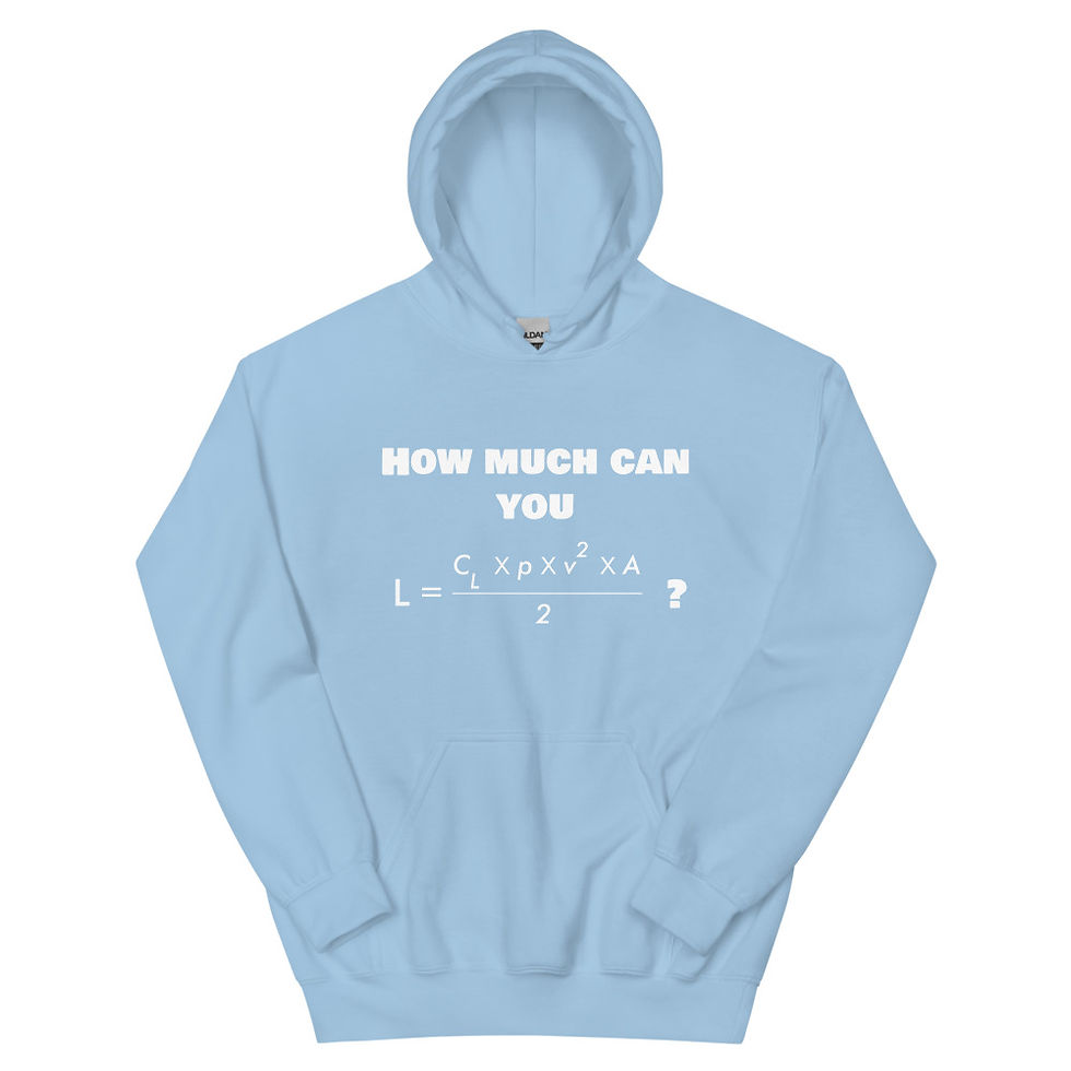 Thumbnail: Unisex Hoodie - How Much Can You Lift?