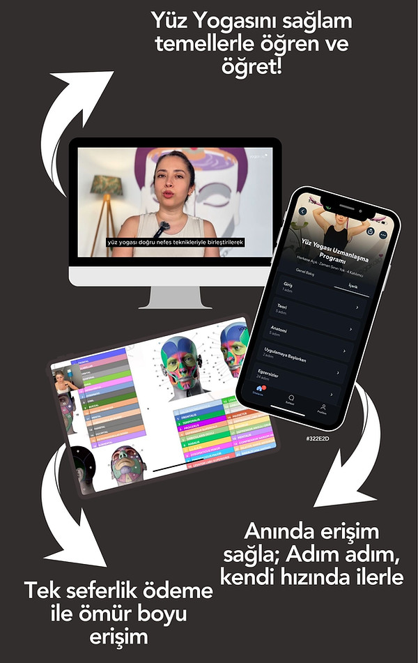 Yüz Yogası Fon.jpg