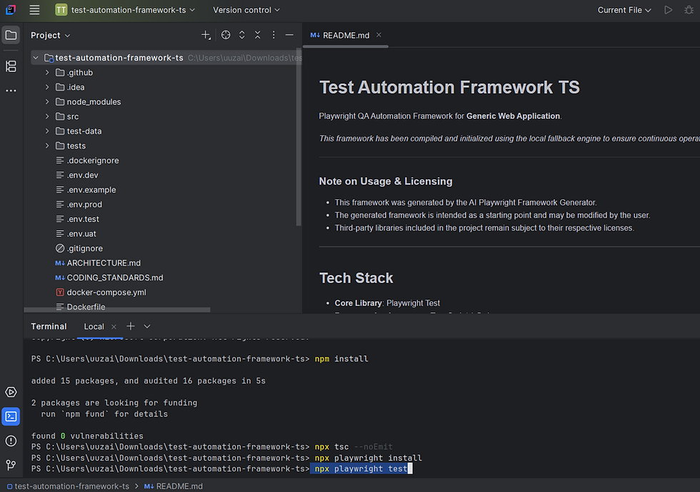 NPX Playwright test command