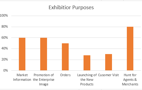 2016 CHINA PRODUCTS (BANGKOK, THAILAND) SHOW REVIEW 01