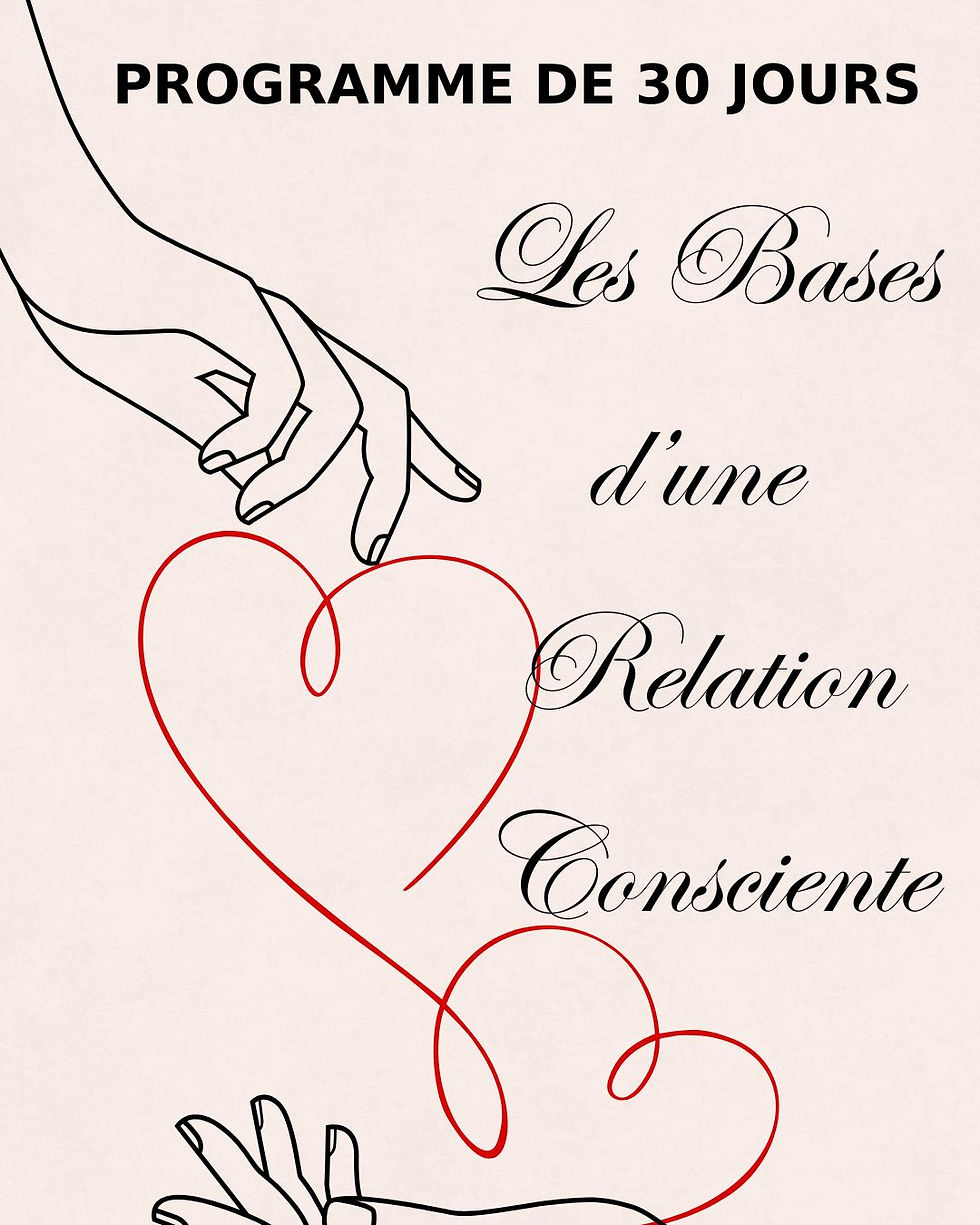 Visuel Bases Relation Consciente