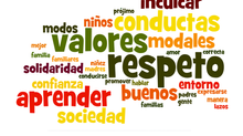 LA ÉTICA Y SU INCIDENCIA EN EL COMPORTAMIENTO HUMANO.