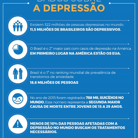 Depressão pode ser uma doença hereditária
