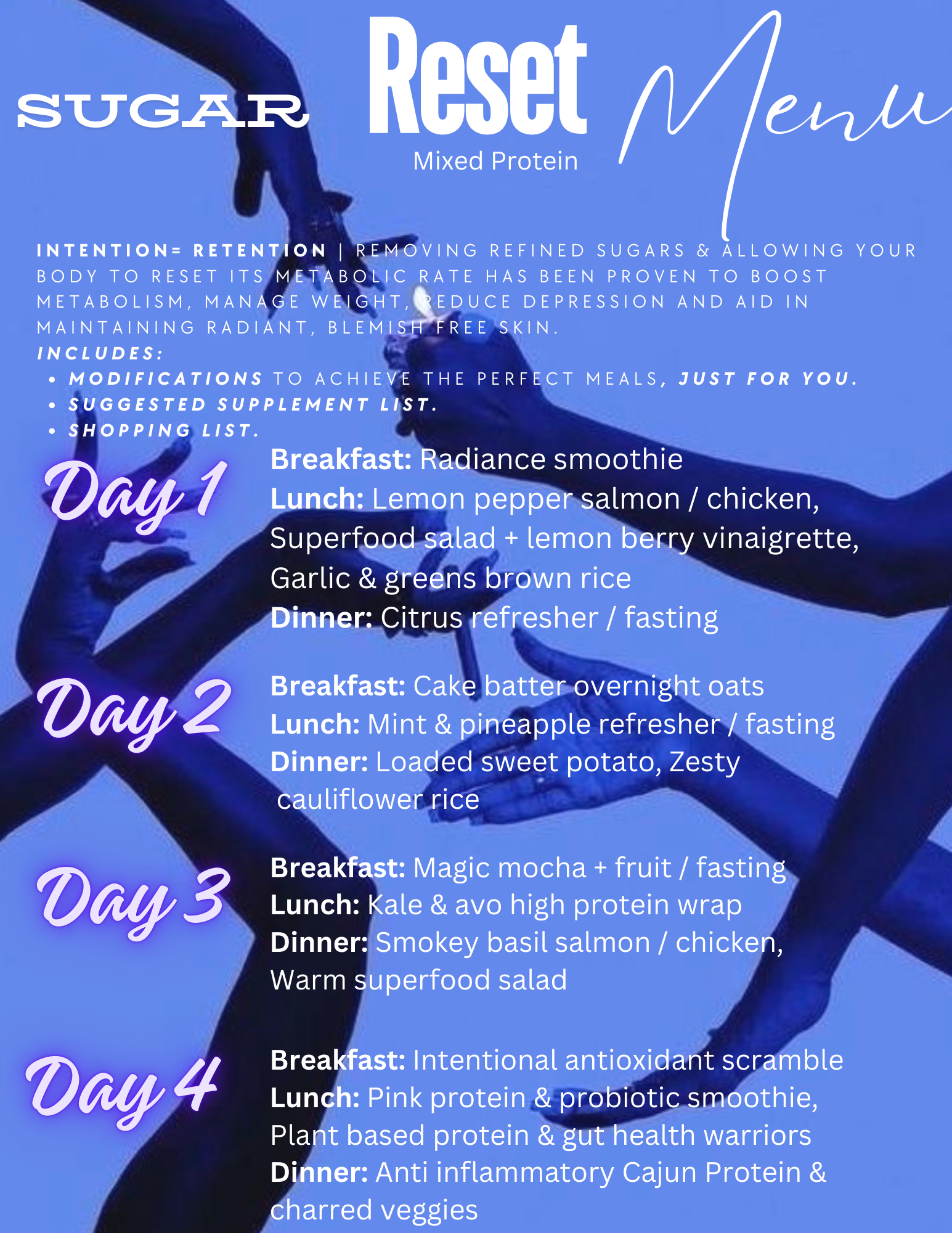 4 Day SUGAR RESET MEAL Plan