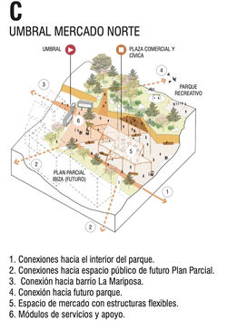 Concurso-Parque-Cerros Paisajismo - bogota-6