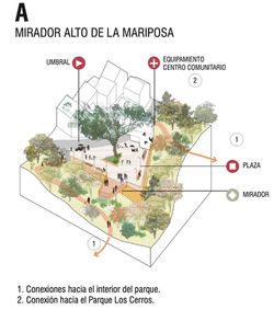 Concurso-Parque-Cerros Paisajismo - bogota-3