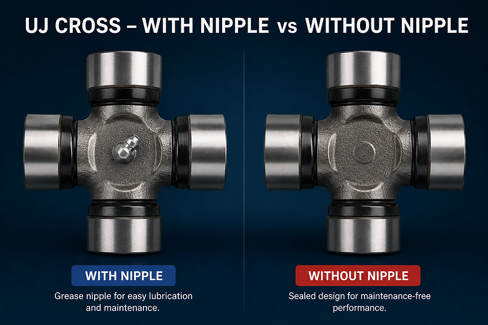 Side-by-side metal UJ cross parts on dark blue background: with nipple vs without nipple, labeled in white.