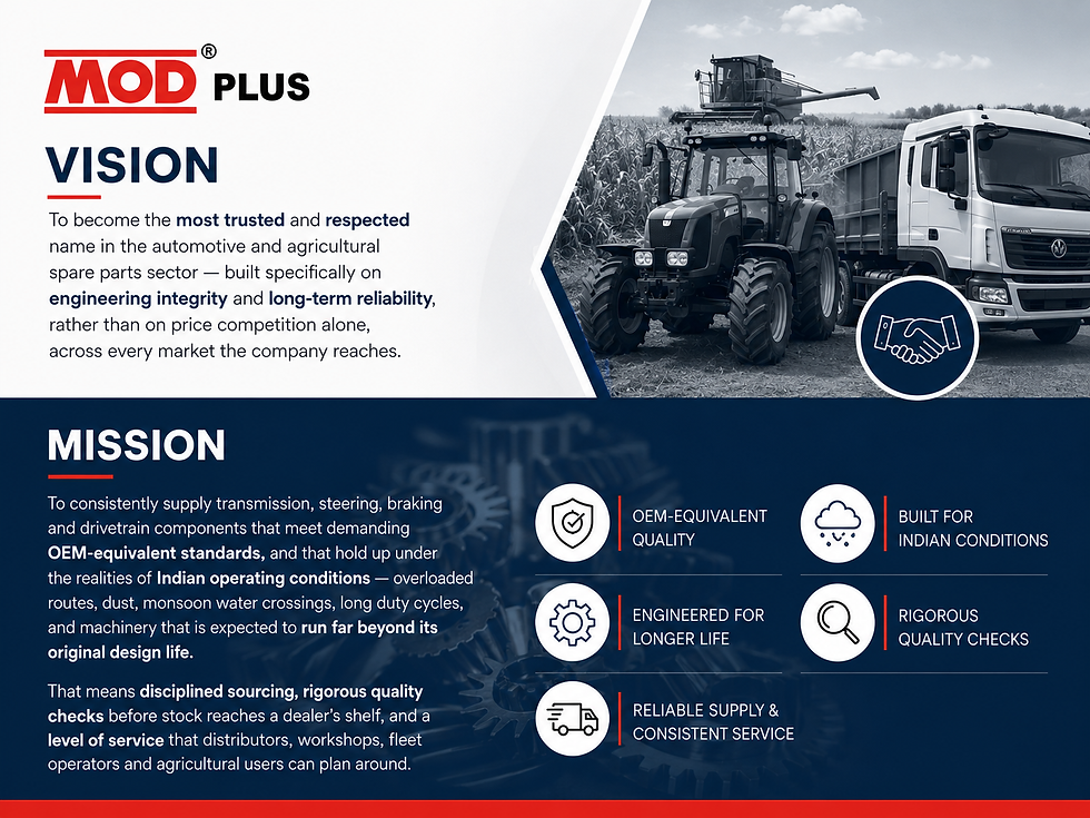 MOD PLUS poster showing Vision and Mission text about trusted quality and service.