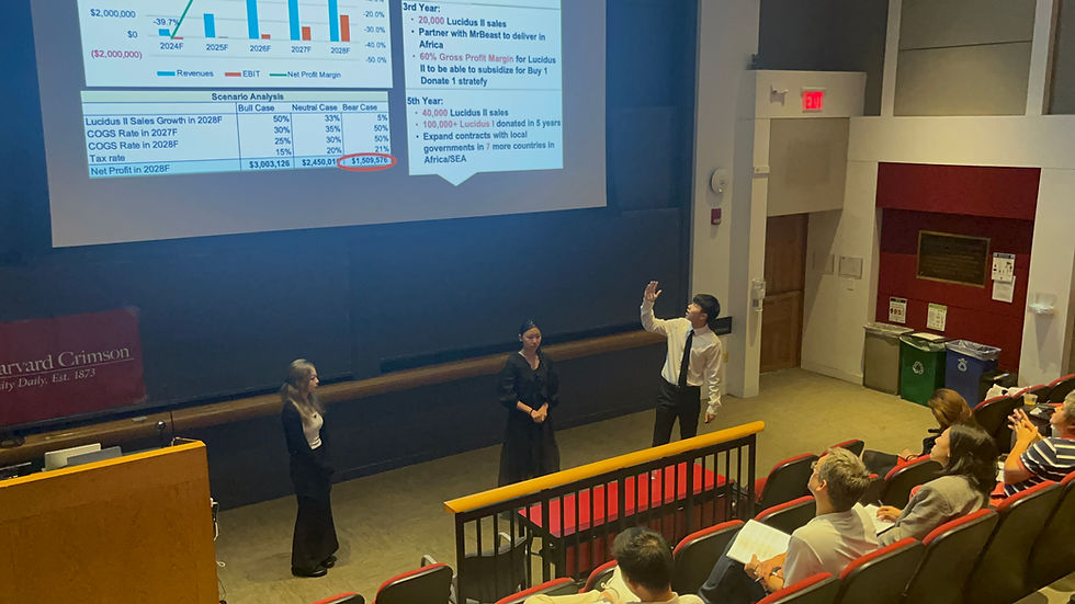 HCBC Harvard Business Crimson Challenge