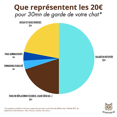 Les 20e de garde.png