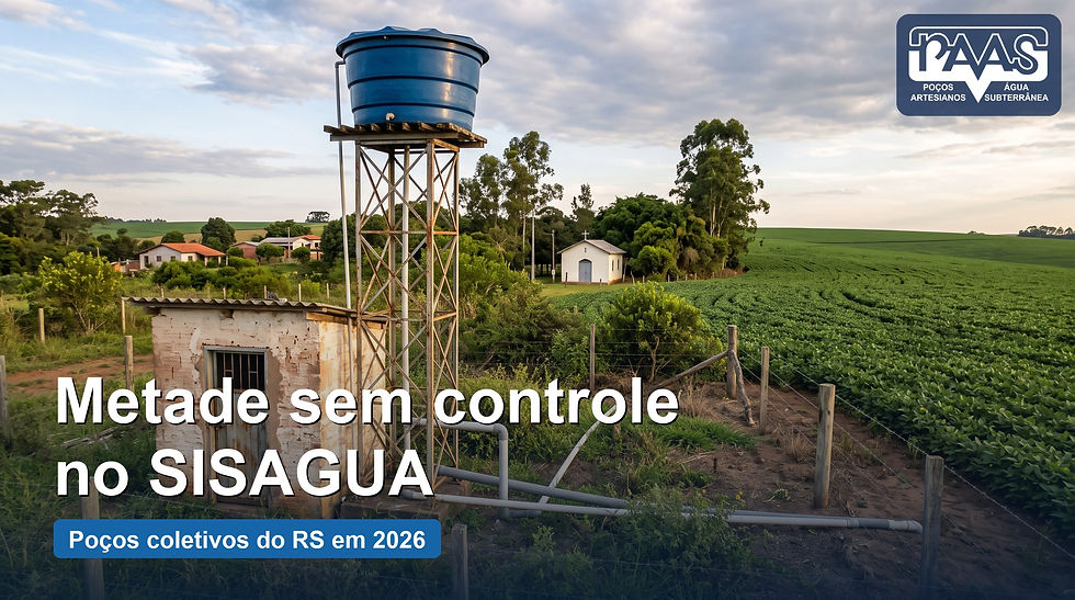 Sistema comunitário de água com poço artesiano e caixa d'água no interior do RS, sem controle lançado no SISAGUA