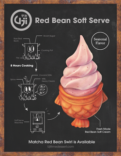 Red bean