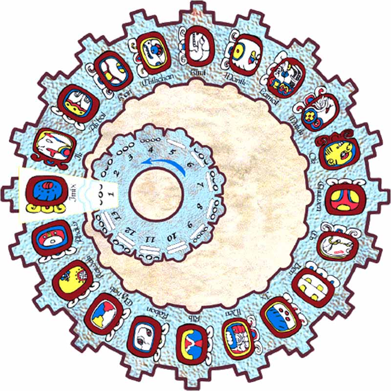 tzolkin