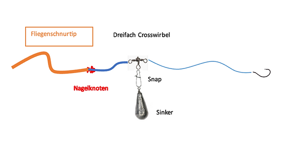 Bildschirmfoto 2026-01-10 um 18.03.10.png