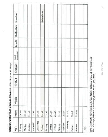AK Statistik 2026 getrennt.jpg