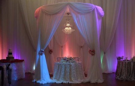 Wedding Coordination Package Orlando