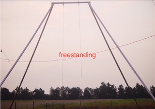 Freestanding rig (A-frame)
