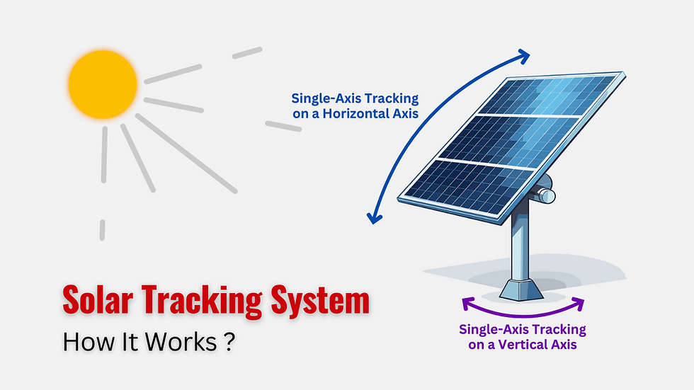 Solar Tracking