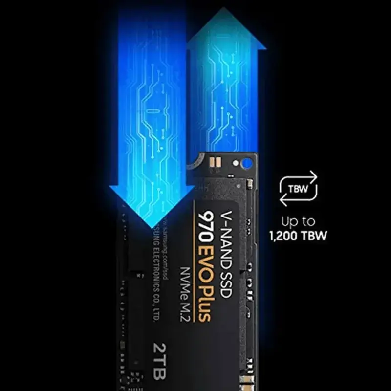Thumbnail: Samsung 970 EVO Plus 500GB NVMe SSD