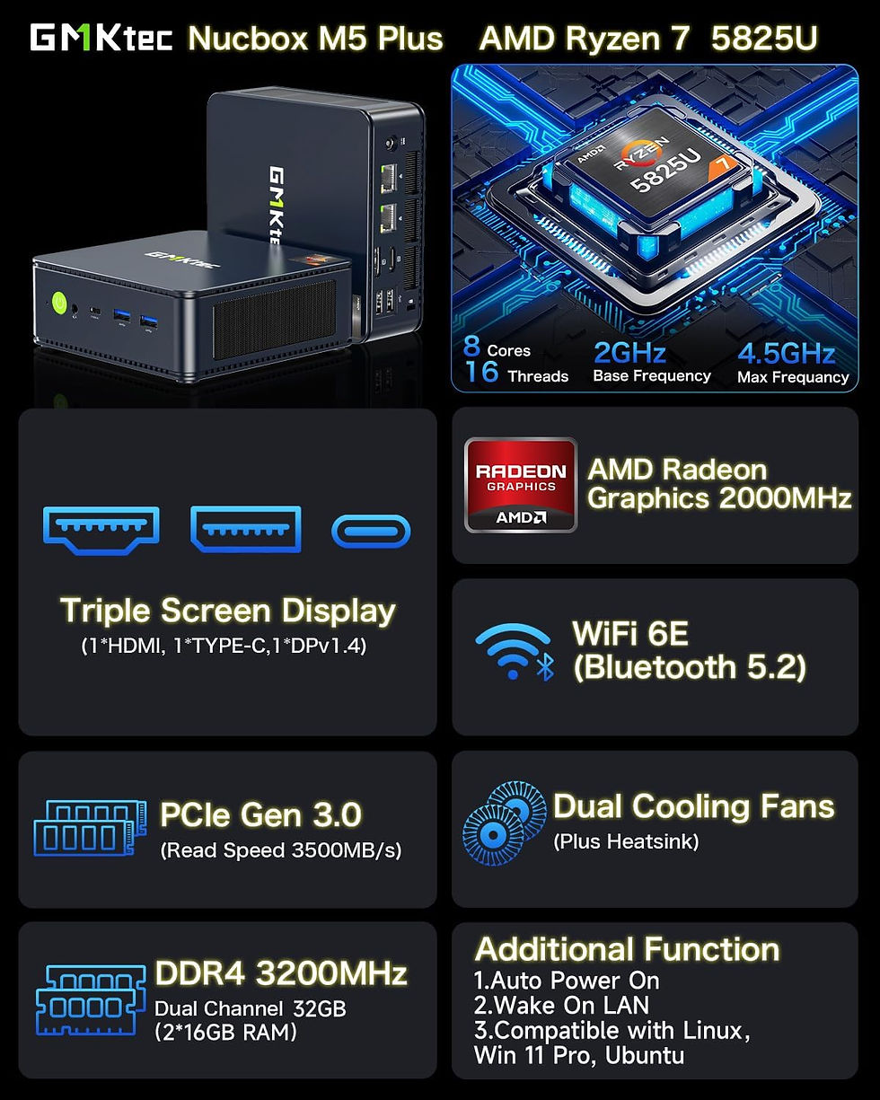 Thumbnail: GMKtec M5 Plus Mini PC | Ryzen 7-5825U | 16GB RAM | 512GB SSD