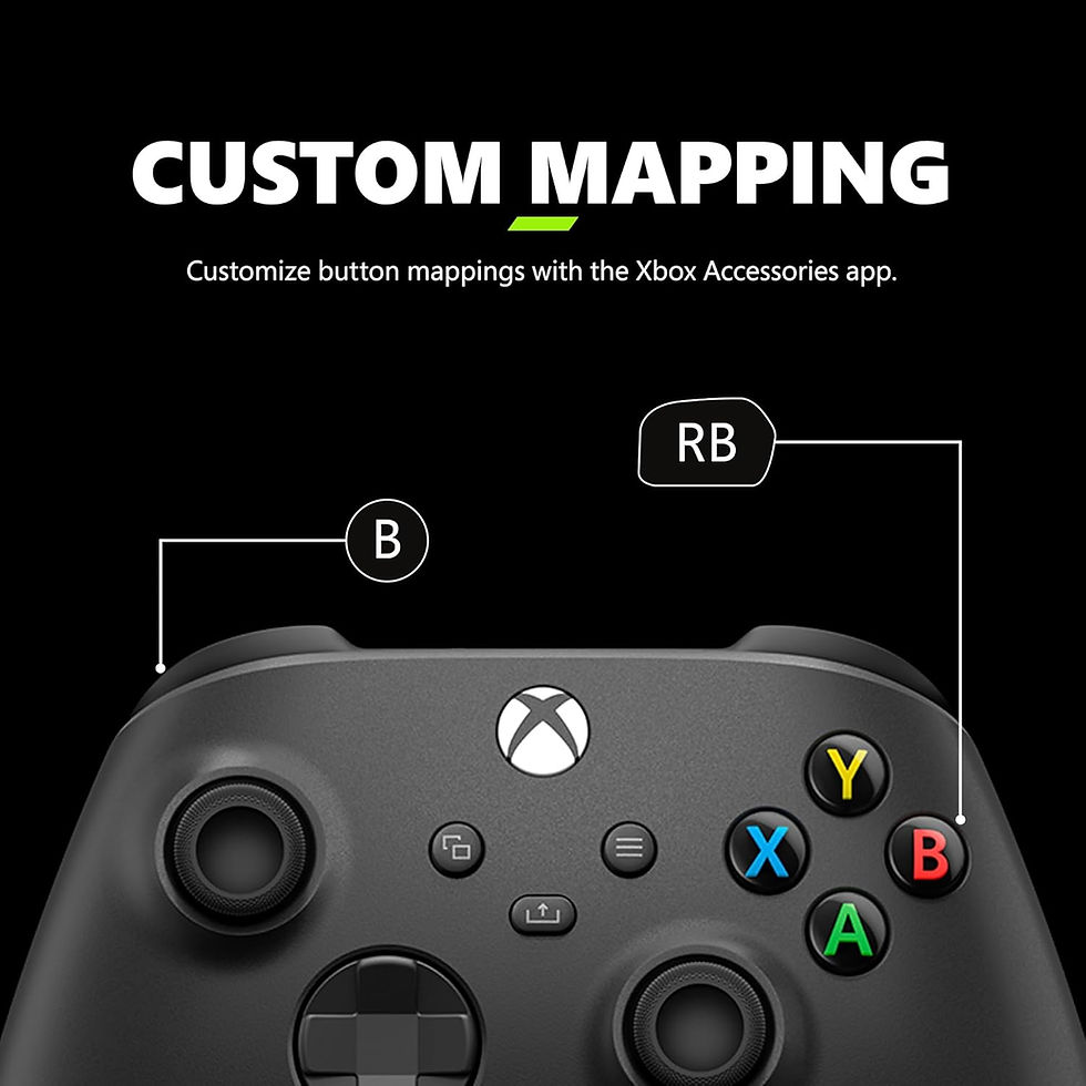 Thumbnail: XBOX Series X Wireless Controller