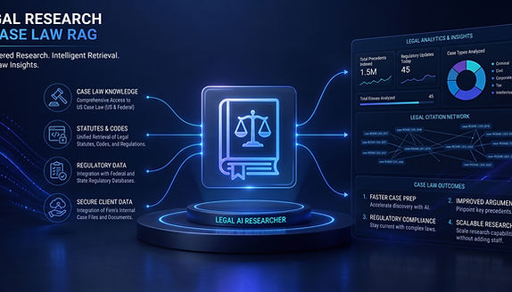 Legal Research and Case Law RAG