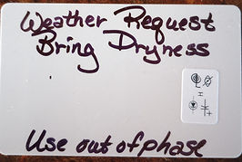 Weather Dryness Card.jpg