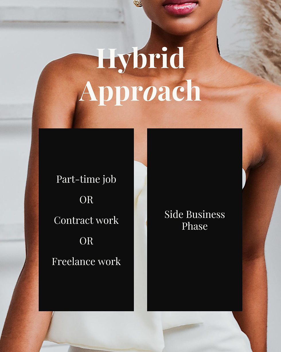 Woman solopreneur wearing white with text on the image that says Hybrid Approach Part Time Job and Side Business