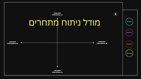 ניתוח מתחרים (2).png