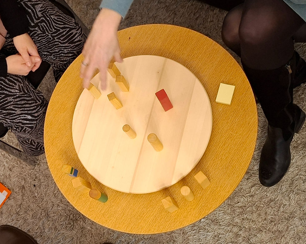 Systembrett im Coaching einsetzen