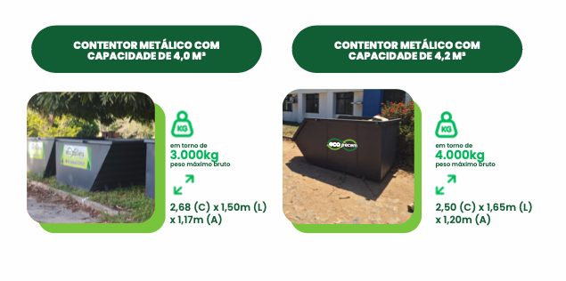 Contentores metálicos com capacidade de 4,0 m³ e 4,2 m³